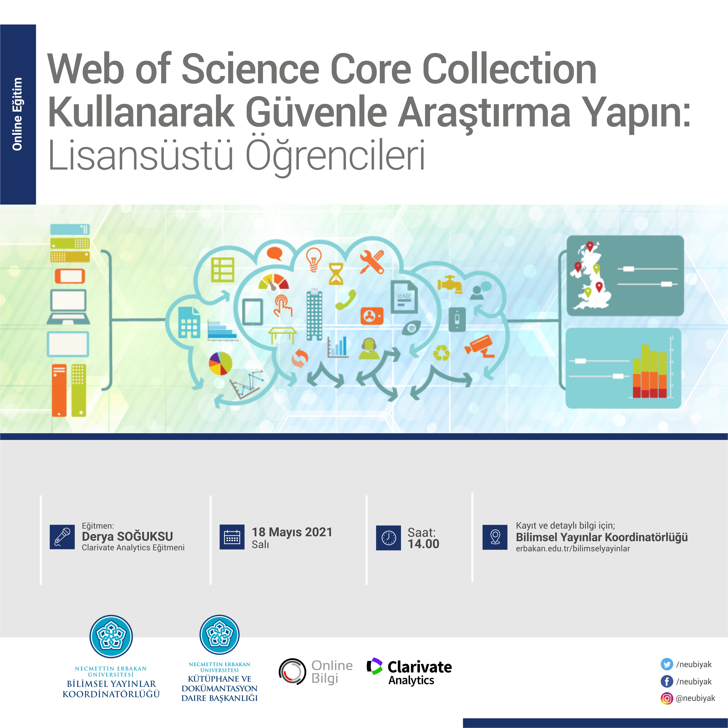 Web of science core collection что это